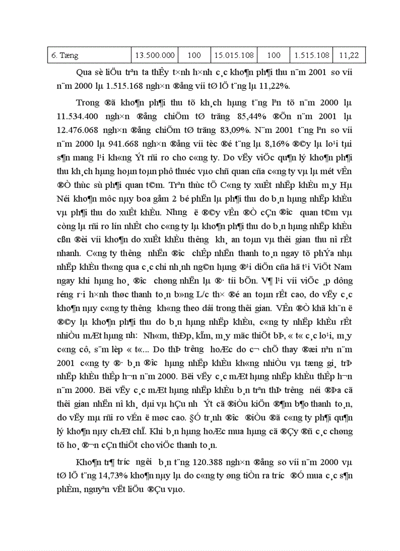 image for page Các biện pháp nhằm nâng cao hiệu quả sử dụng vốn lưu động tại Công ty xuất nhập khẩu máy Hà Nội 1