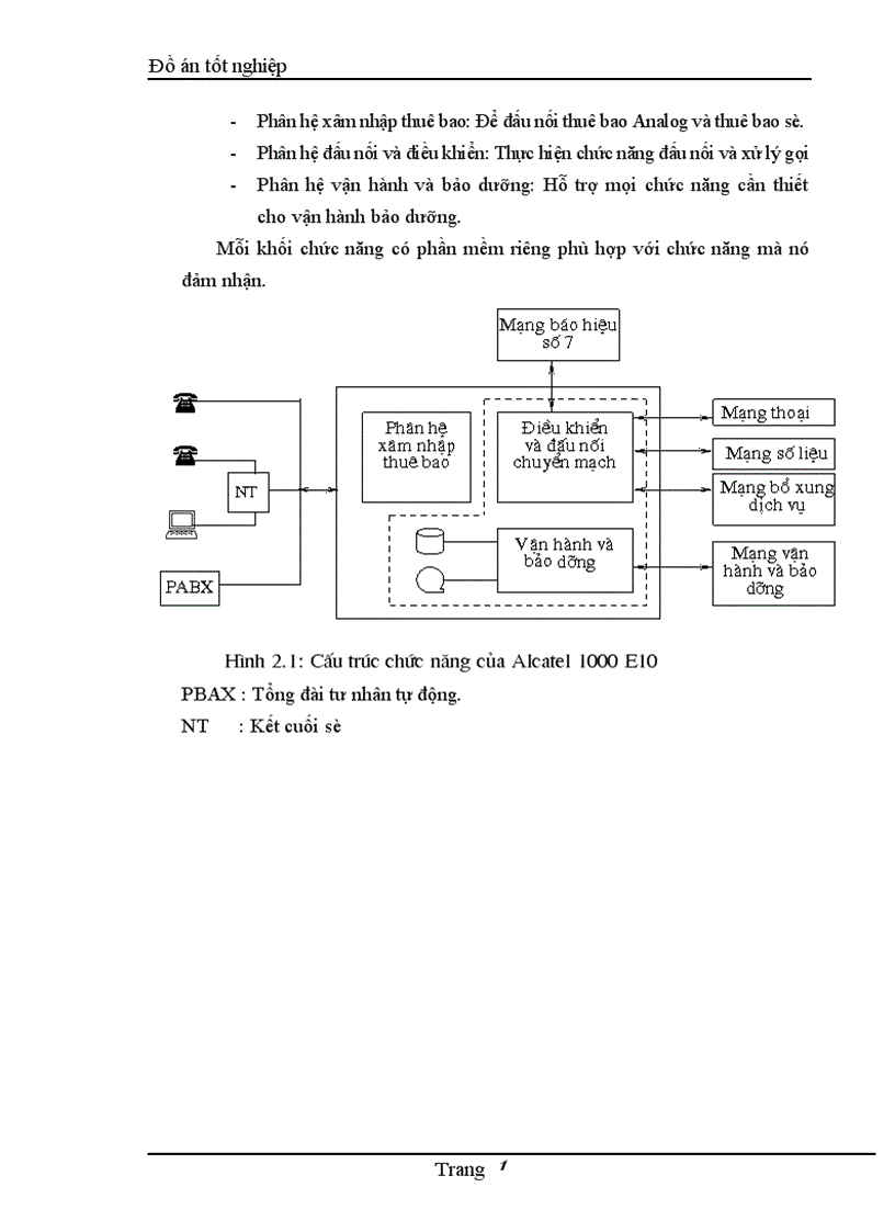 image for page Tổng quan về tổng đài Alcatel 1000 E10