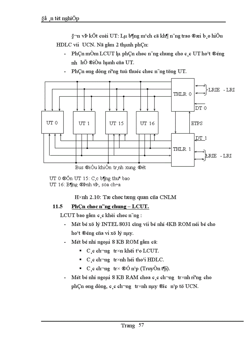 image for page Tổng quan về tổng đài Alcatel 1000 E10