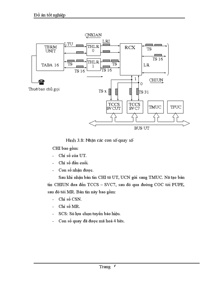 image for page Tổng quan về tổng đài Alcatel 1000 E10