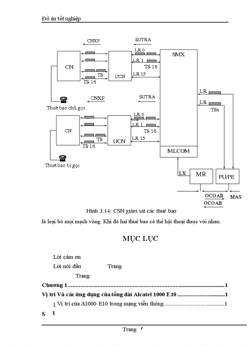 image for page Tổng quan về tổng đài Alcatel 1000 E10