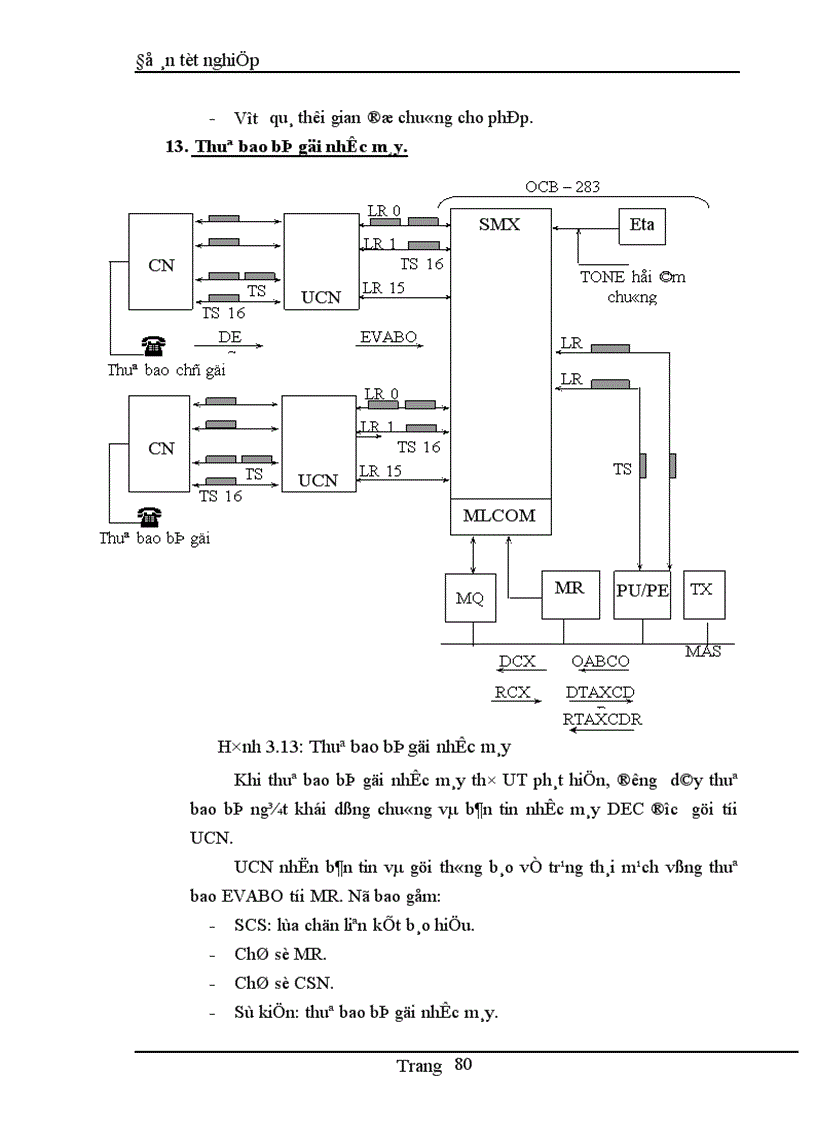 image for page Tổng quan về tổng đài Alcatel 1000 E10