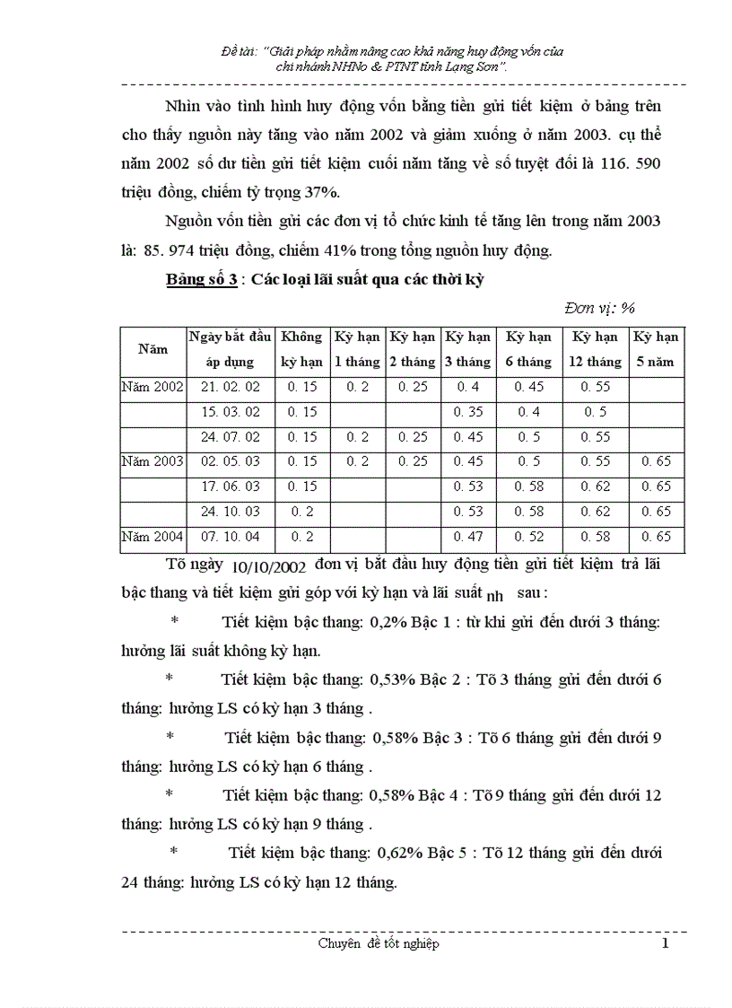 image for page Giải pháp nhằm nâng cao hiệu quả huy động vốn tại chi nhánh NHNo PTNT Tỉnh Lạng Sơn 1