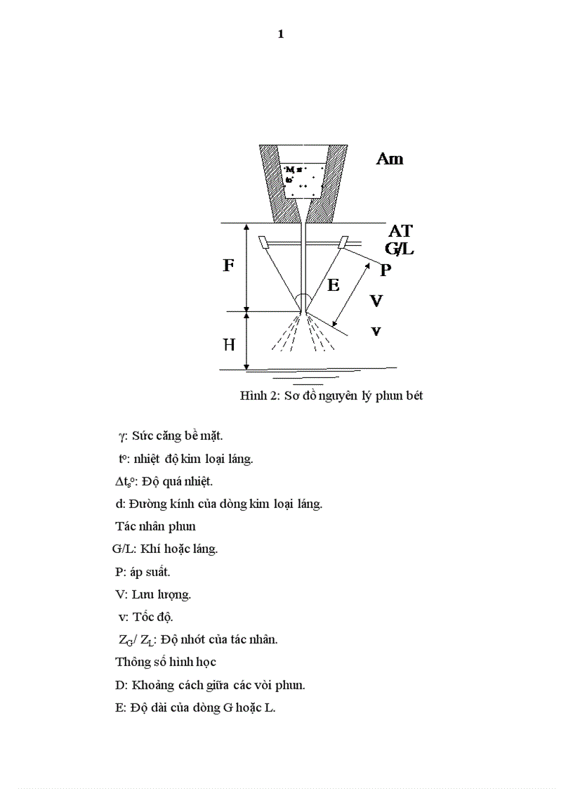 image for page xưởng sản xuất bột kẽm kim loại bằng phương pháp phun kim loại nóng chảy