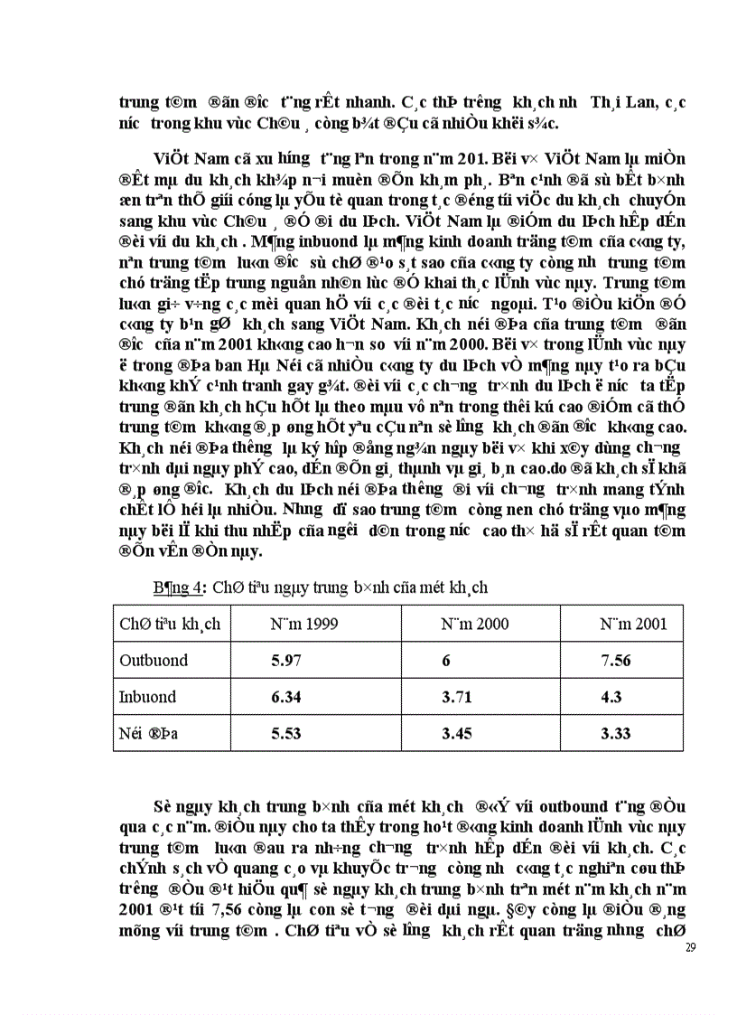 image for page Vận dụng các chính sách Marketing mix tại Trung tâm Du lịch Hà Nội 1