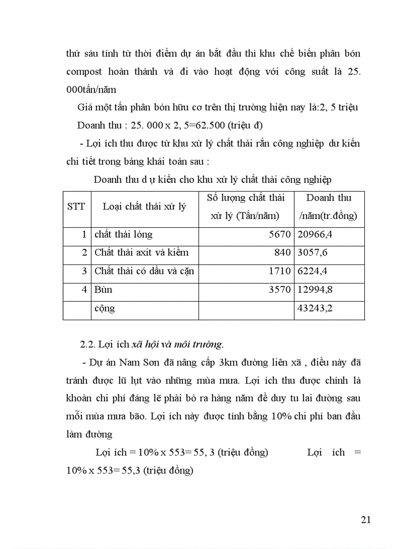 image for page Đánh giá hiệu quả đầu tư kinh tế xã hội của dự án xây dựng bãi rác thải Nam Sơn Sóc Sơn Đông Anh Hà Nội 1