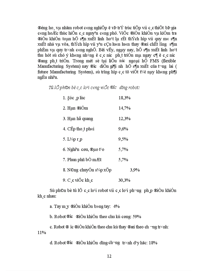 image for page Robot công nghiệp