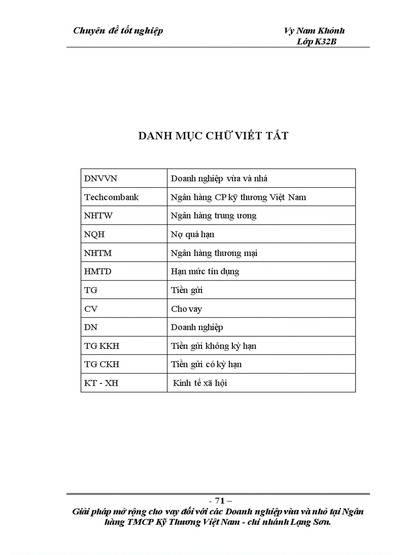 image for page Giải pháp mở rộng cho vay đối với các doanh nghiệp vừa và nhỏ tại Ngân hàng TMCP Kỹ thương Việt Nam Chi nhánh Lạng Sơn 1