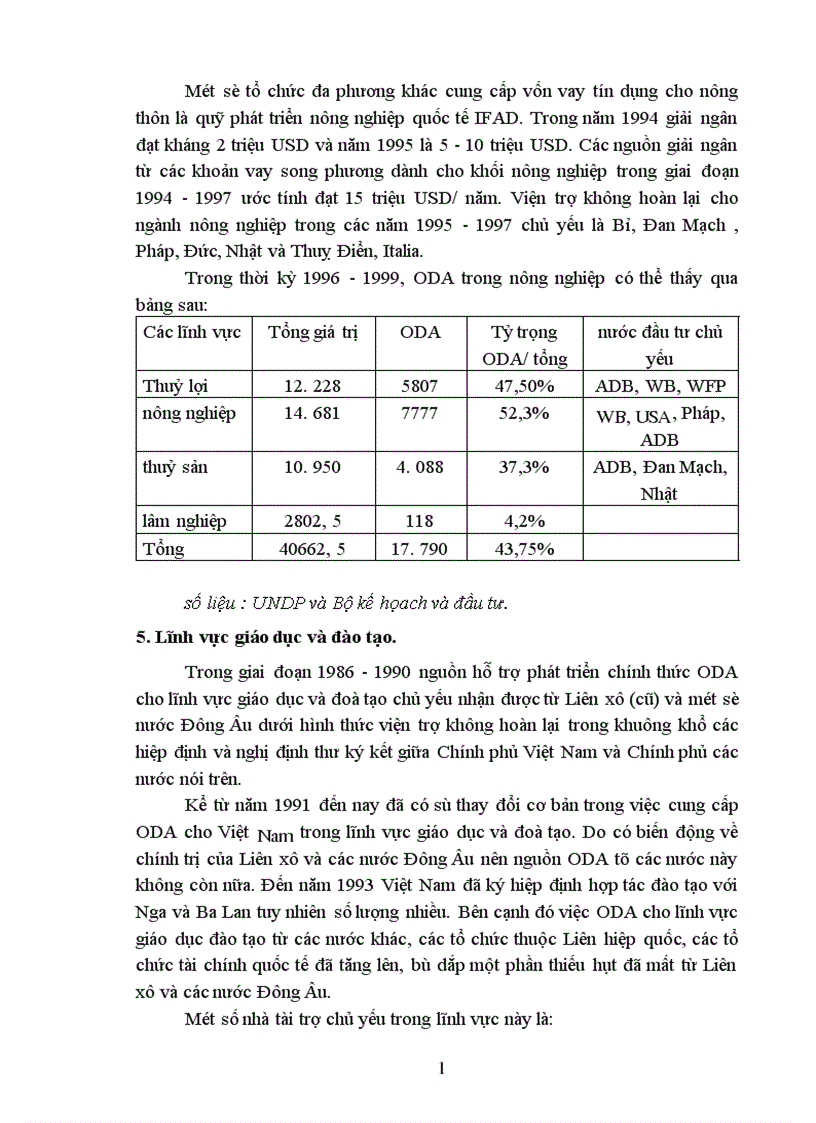image for page Các giải pháp nhằm tăng cường khả năng quản lý các dự án ODA 1