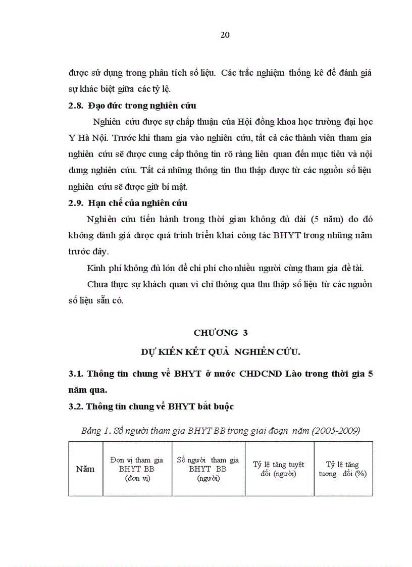 image for page Đánh giá thực trạng bảo hiểm y tế ở nước Cộng hòa Dân chủ Nhân dân Lào 1