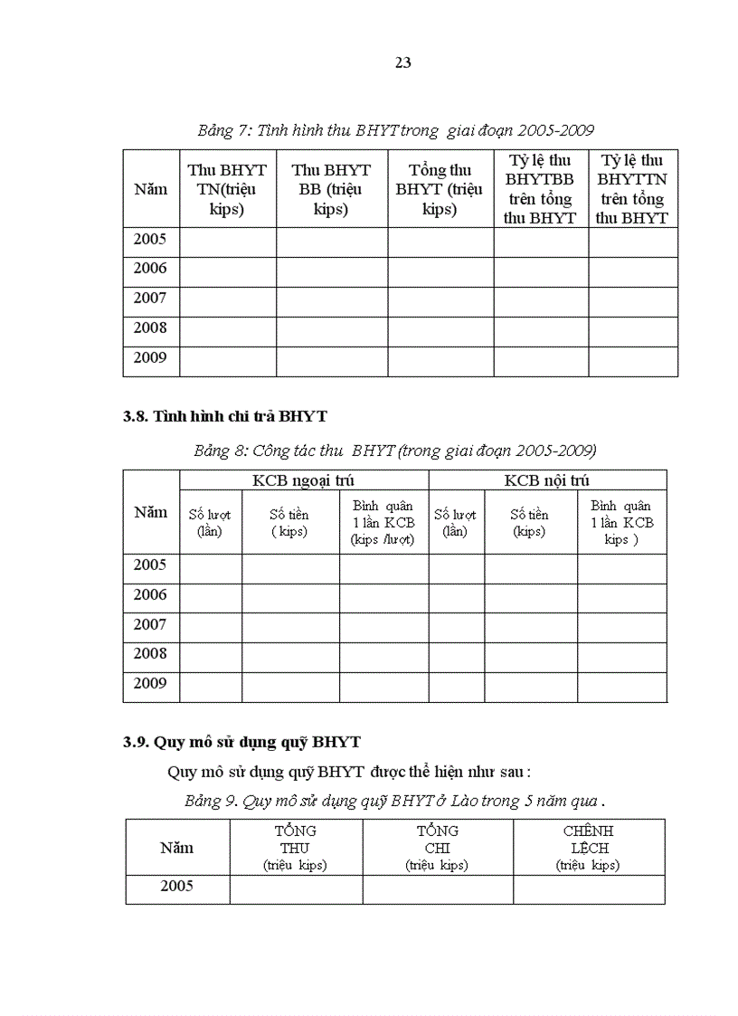 image for page Đánh giá thực trạng bảo hiểm y tế ở nước Cộng hòa Dân chủ Nhân dân Lào 1