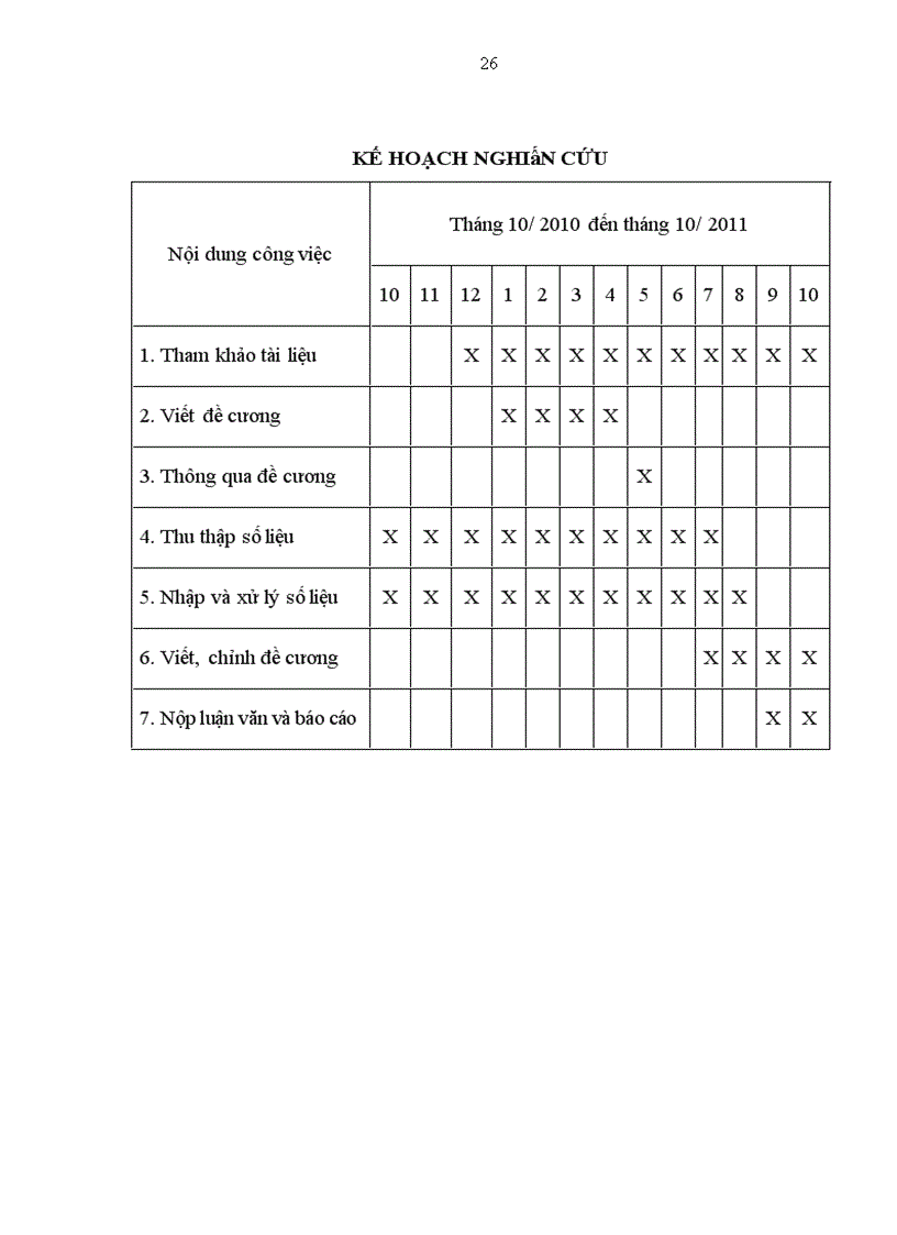 image for page Đánh giá thực trạng bảo hiểm y tế ở nước Cộng hòa Dân chủ Nhân dân Lào 1