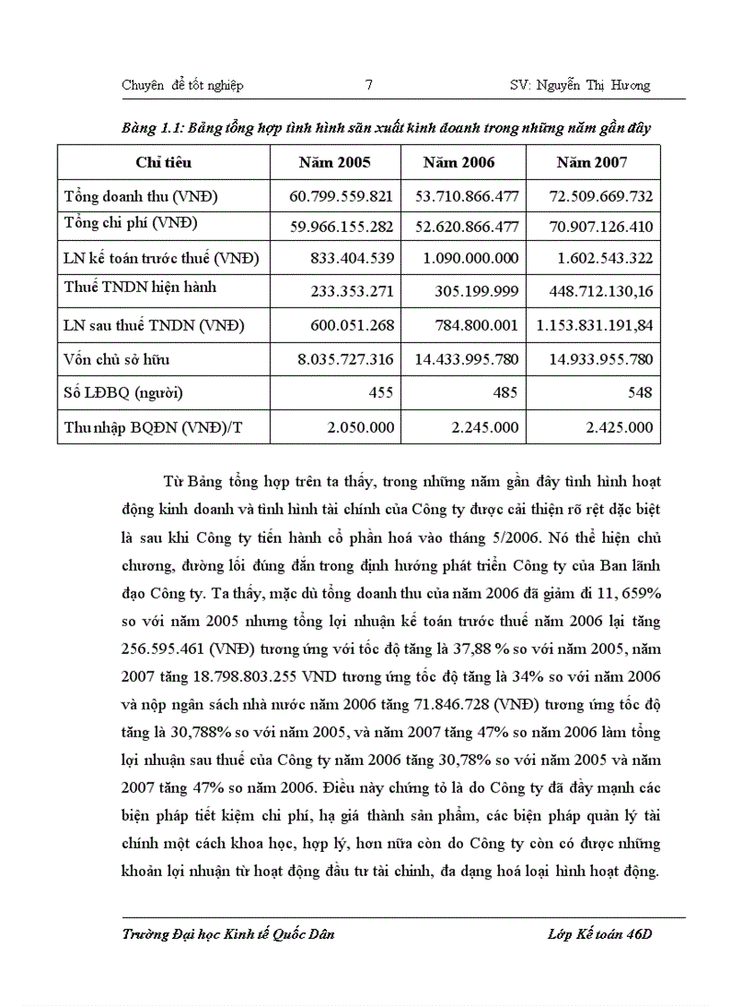 image for page Hoàn thiện kế toán chi phí sản xuất và tính giá thành sản phẩm xây lắp tại Công ty cổ phần Xây dựng Lắp máy Điện nước HN 1