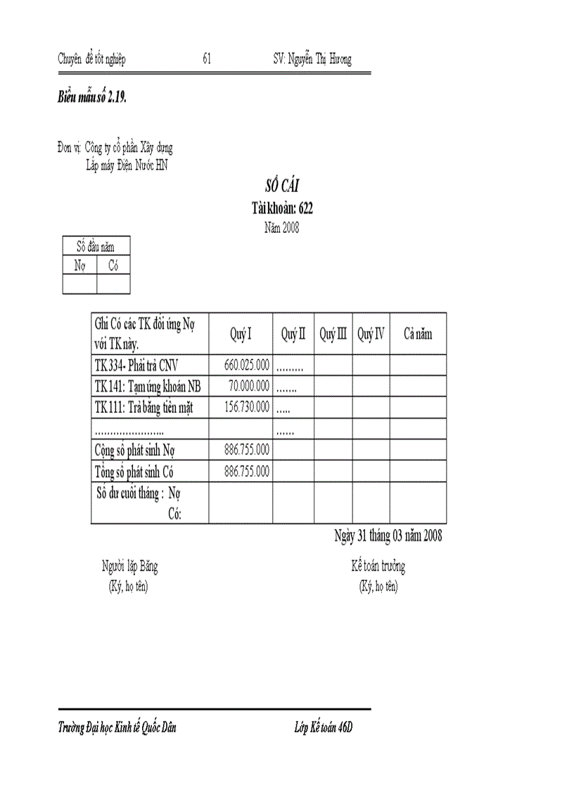 image for page Hoàn thiện kế toán chi phí sản xuất và tính giá thành sản phẩm xây lắp tại Công ty cổ phần Xây dựng Lắp máy Điện nước HN 1