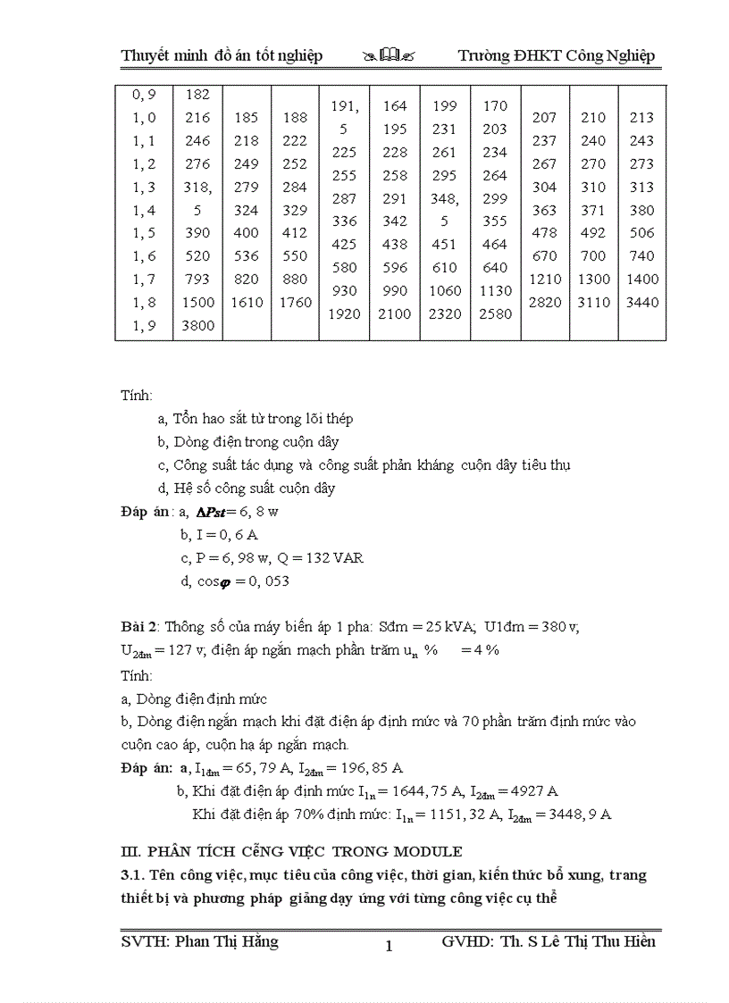 image for page Thiết kế nội dung dạy học theo module