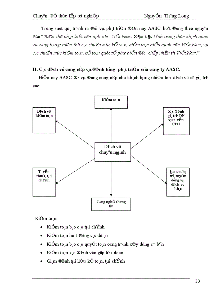 image for page Kiểm toán chu trình bán hàng thu tiền trong kiểm toán Báo cáo tài chính do AASC thực hiện 1