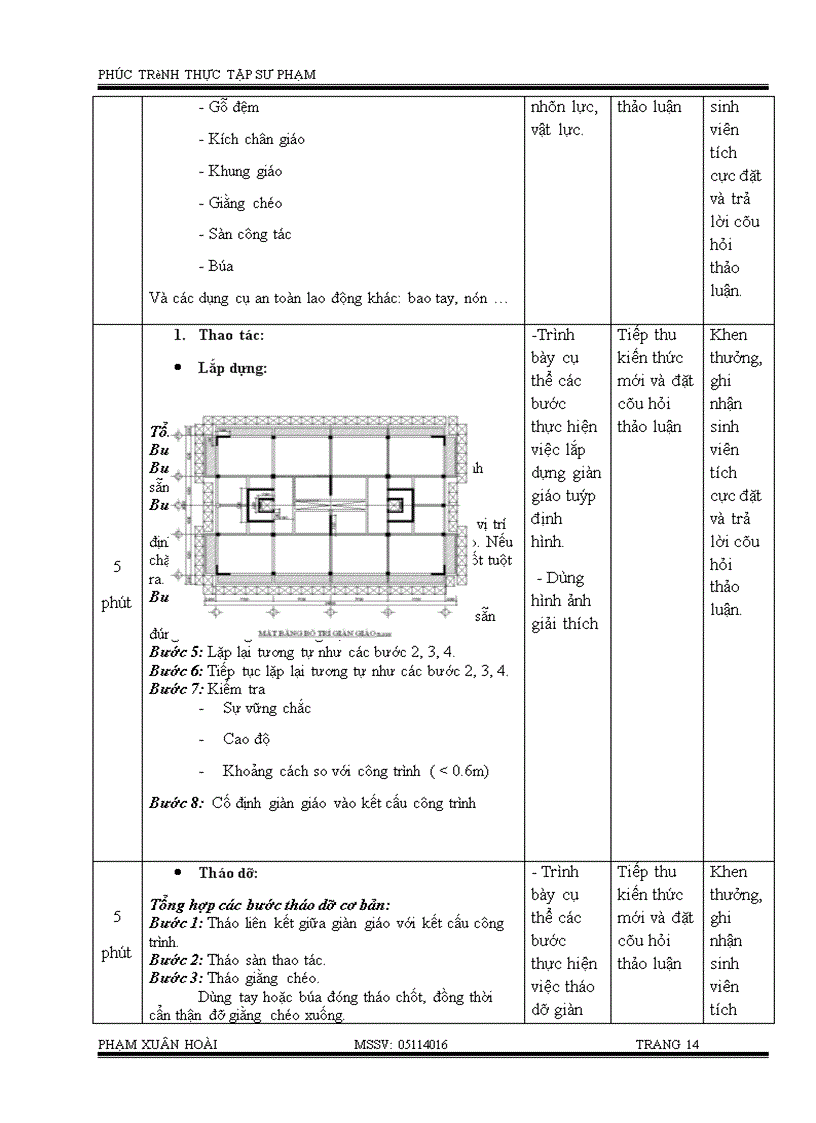 image for page phúc trình thực tập sư phạm