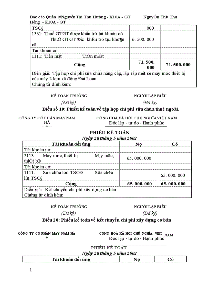 image for page Công tác quản lý TSCĐ và nâng cao hiệu quả sử dụng TSCĐ tại Công ty cổ phần may Nam Hà 1