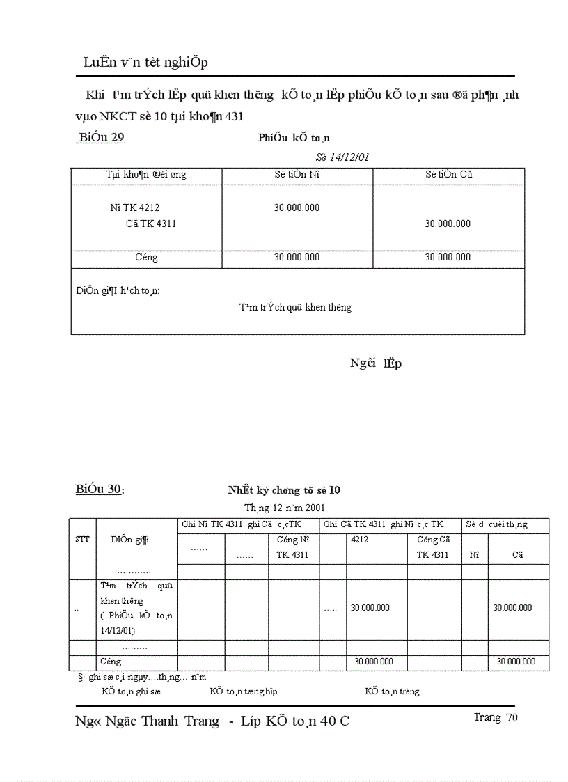 image for page Hạch toán thu nhập và phân phối thu nhập với việc nâng cao hiệu quả 1