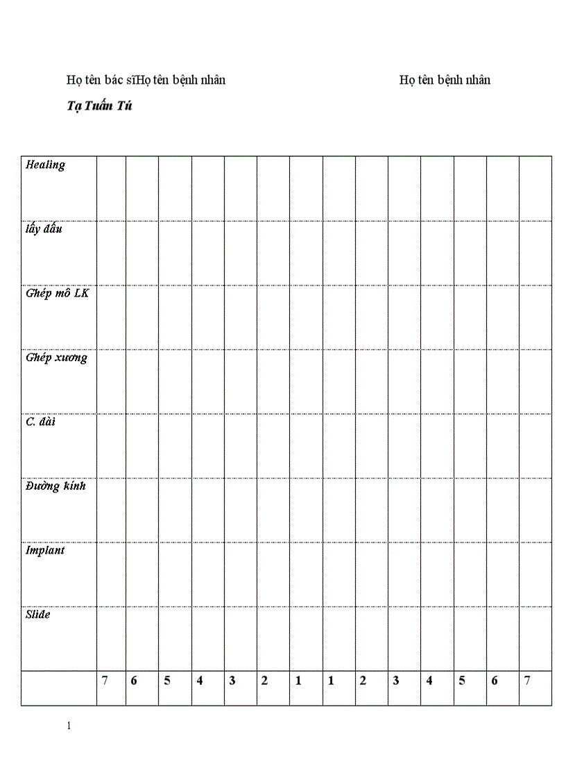 image for page Nghiên cứu đặc điểm lâm sàng cận lâm sàng của viêm AĐ và hiệu quả của Fluomizin trong điều trị tại Bệnh viện Phụ Sản Trung ương