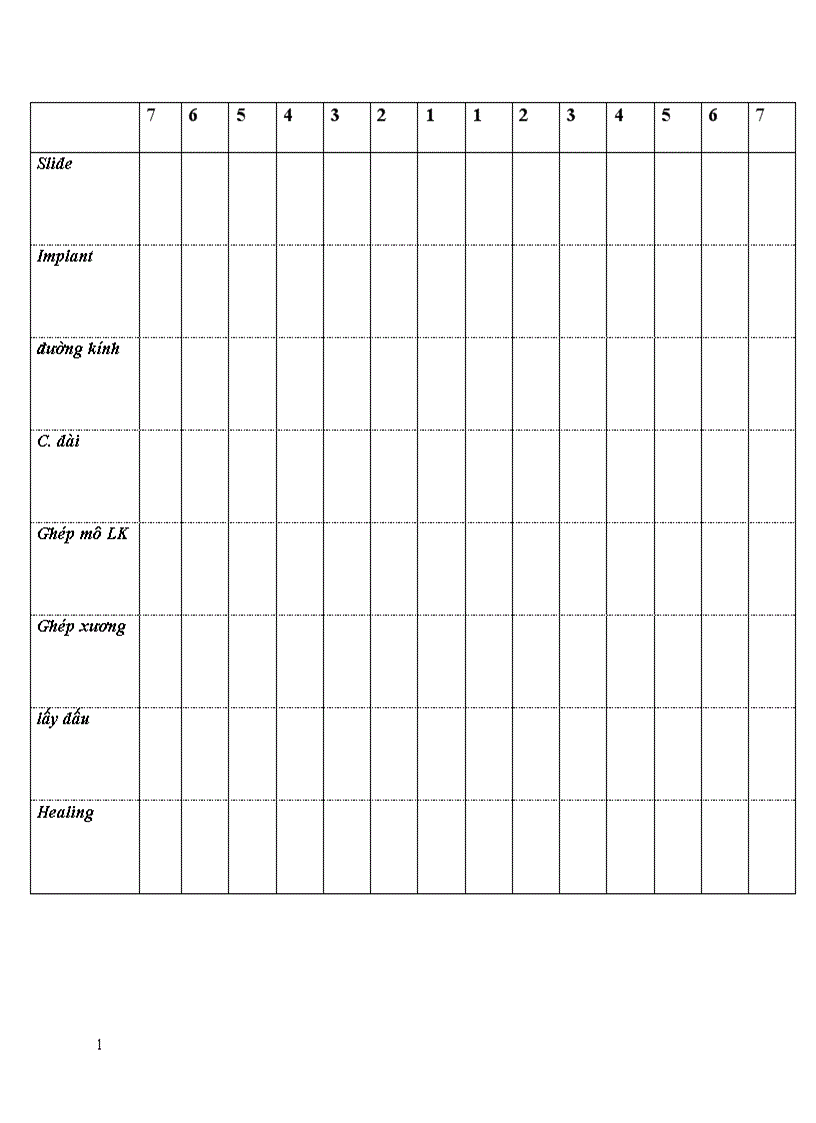 image for page Nghiên cứu đặc điểm lâm sàng cận lâm sàng của viêm AĐ và hiệu quả của Fluomizin trong điều trị tại Bệnh viện Phụ Sản Trung ương