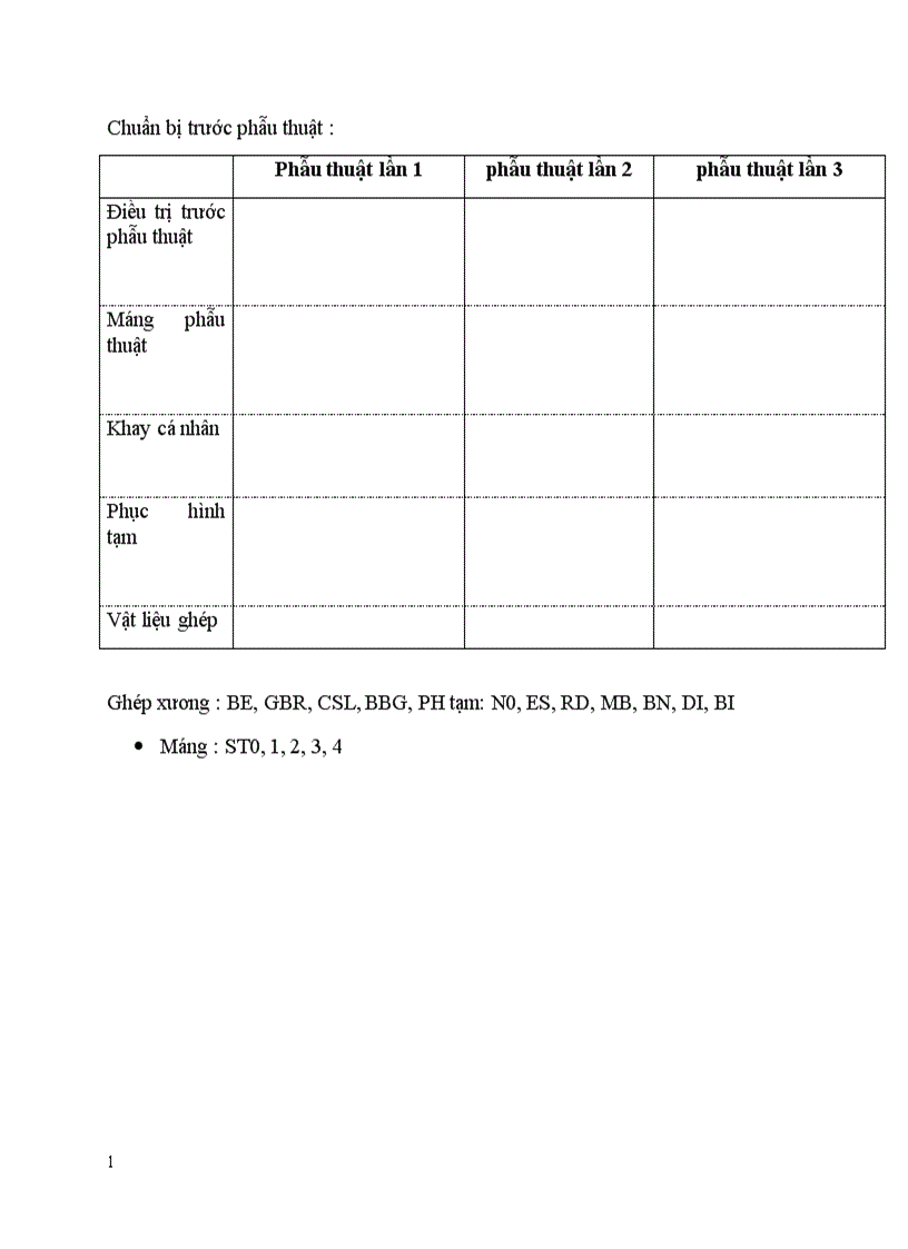 image for page Nghiên cứu đặc điểm lâm sàng cận lâm sàng của viêm AĐ và hiệu quả của Fluomizin trong điều trị tại Bệnh viện Phụ Sản Trung ương