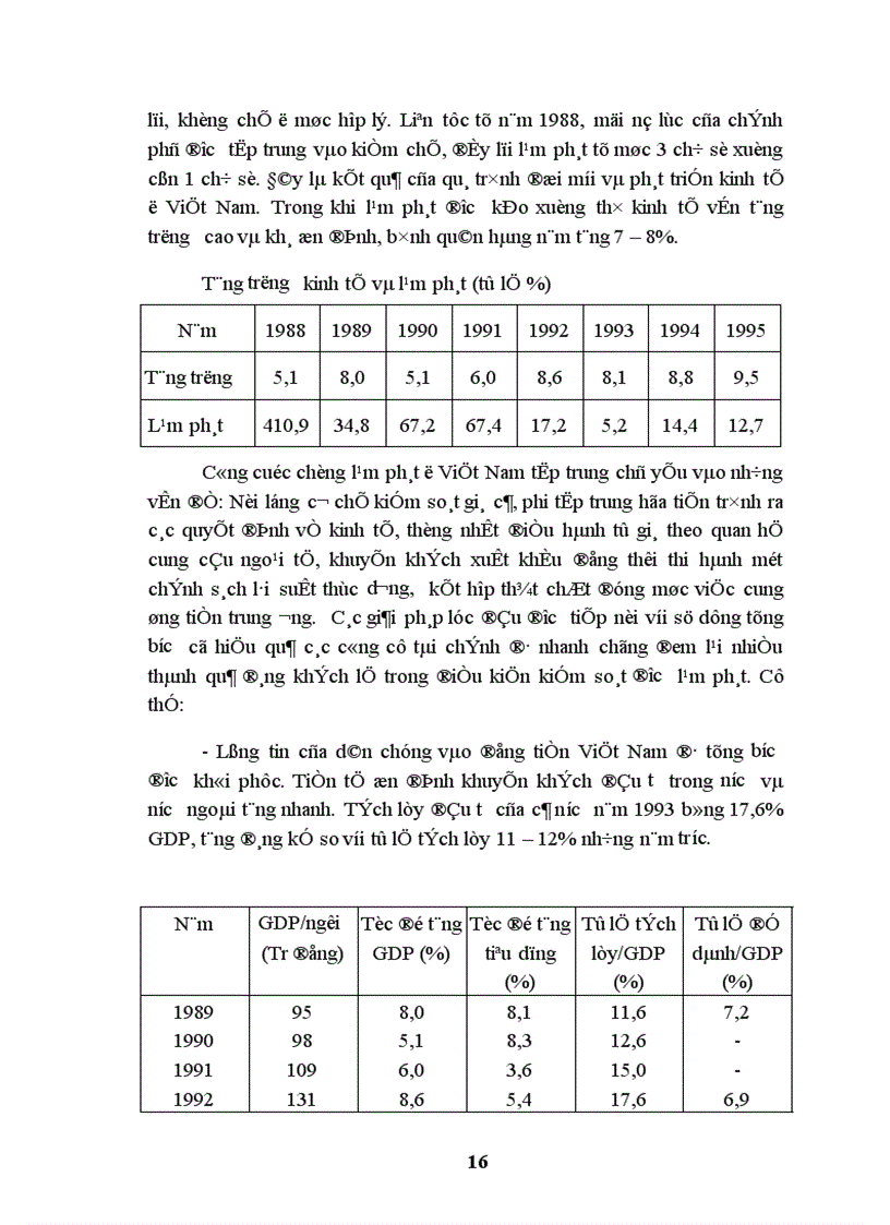 image for page Ảnh hưởng của lạm phát đối với tăng trưởng kinh tế trong công cuộc đổi mới kinh tế của Việt Nam Một số giải pháp kiểm soát lạm phát để đảm bảo tăng trưởng trong thời gian sắp tới