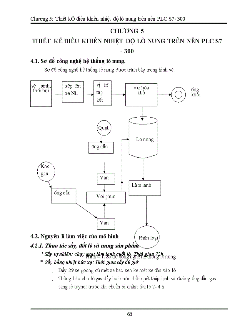 Tổng hợp với hơn 75 về mô hình điều khiển nhiệt độ hay nhất  Tin học Đông  Hòa