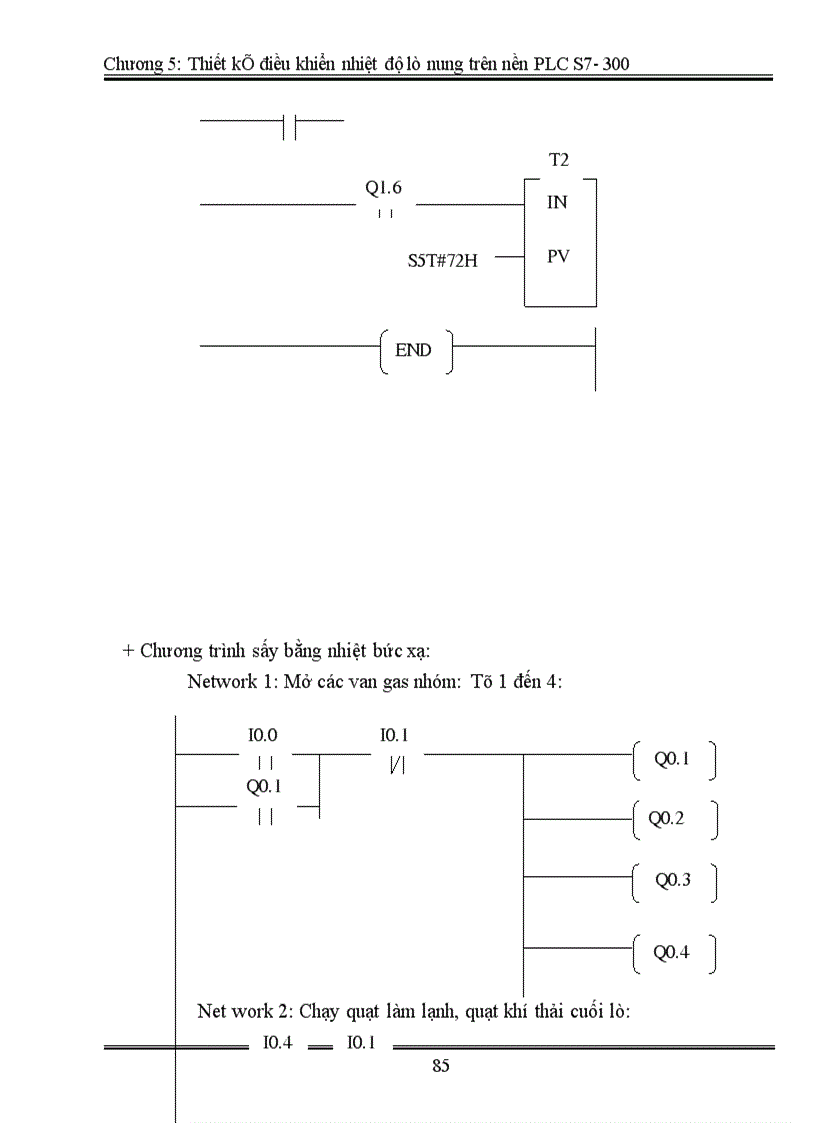 image for page Thiết kế điều khiển nhiệt độ lò nung trên nền PLC 1