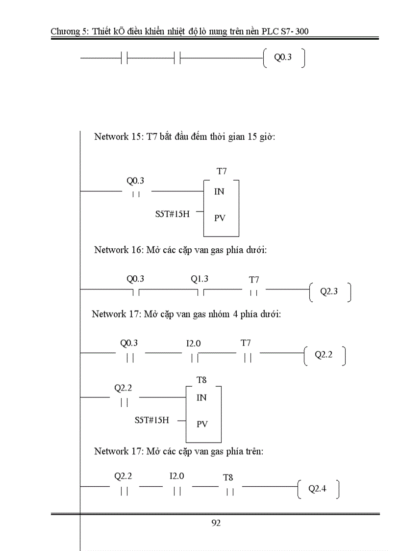 image for page Thiết kế điều khiển nhiệt độ lò nung trên nền PLC 1