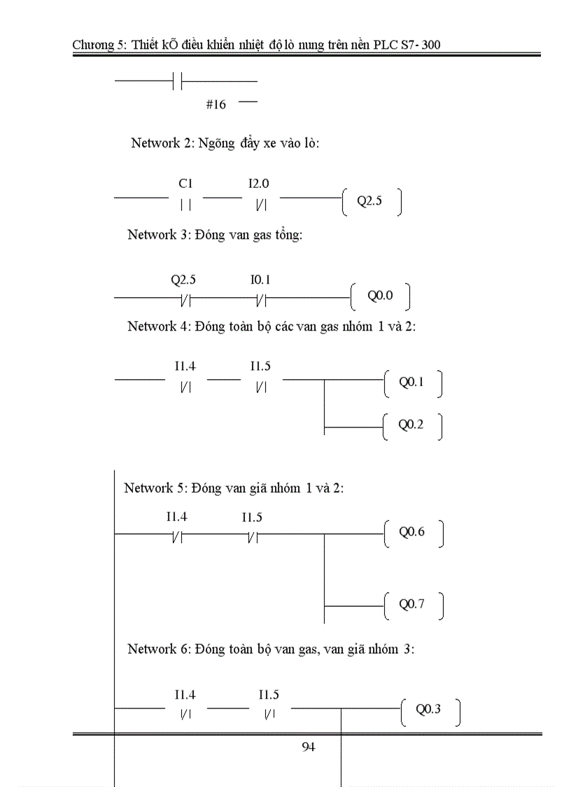 image for page Thiết kế điều khiển nhiệt độ lò nung trên nền PLC 1
