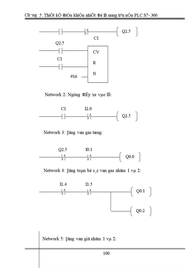 image for page Thiết kế điều khiển nhiệt độ lò nung trên nền PLC 1