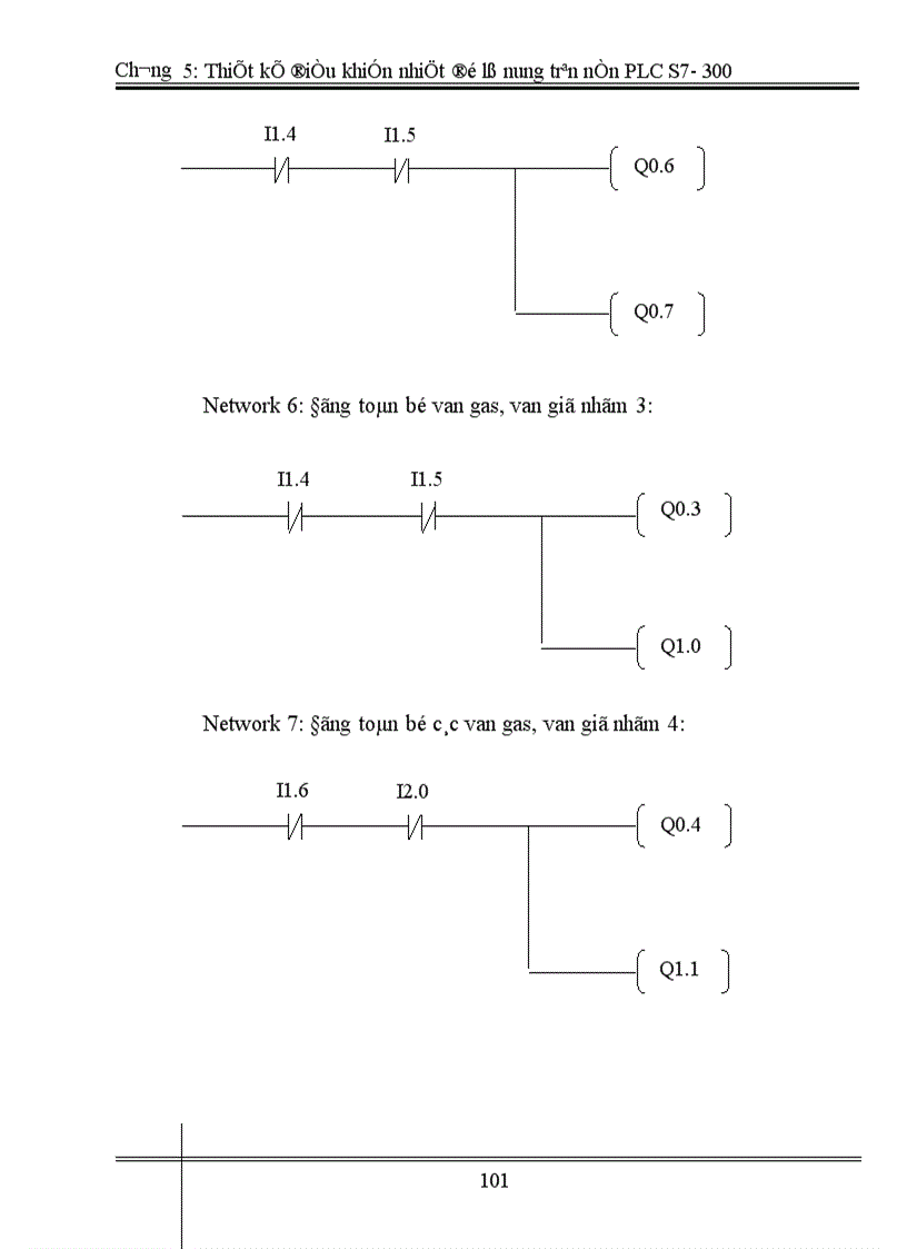 image for page Thiết kế điều khiển nhiệt độ lò nung trên nền PLC 1