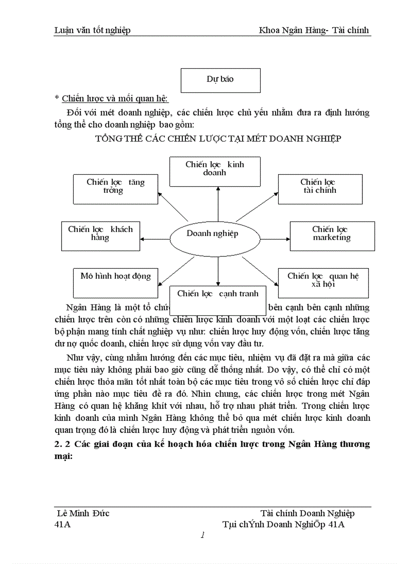 image for page Chiến lược huy động và phát triển nguồn vốn tại SGD I NHĐT PTVN 1