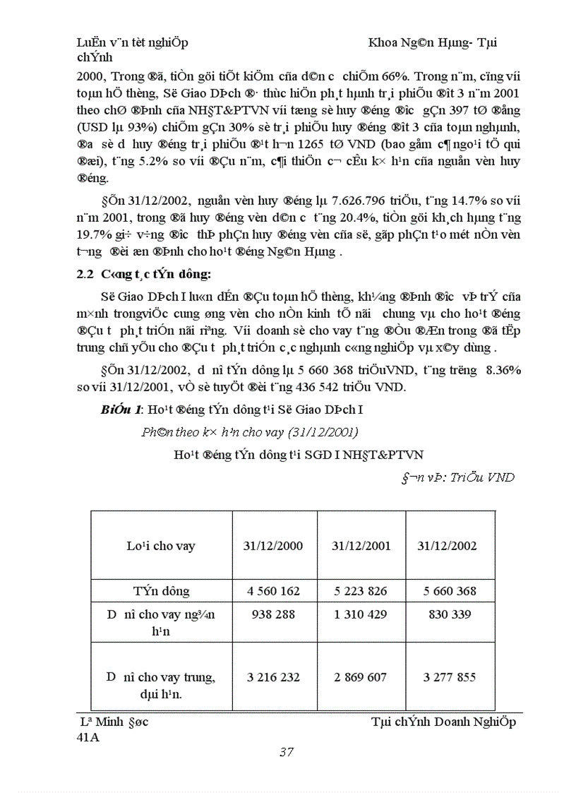 image for page Chiến lược huy động và phát triển nguồn vốn tại SGD I NHĐT PTVN 1