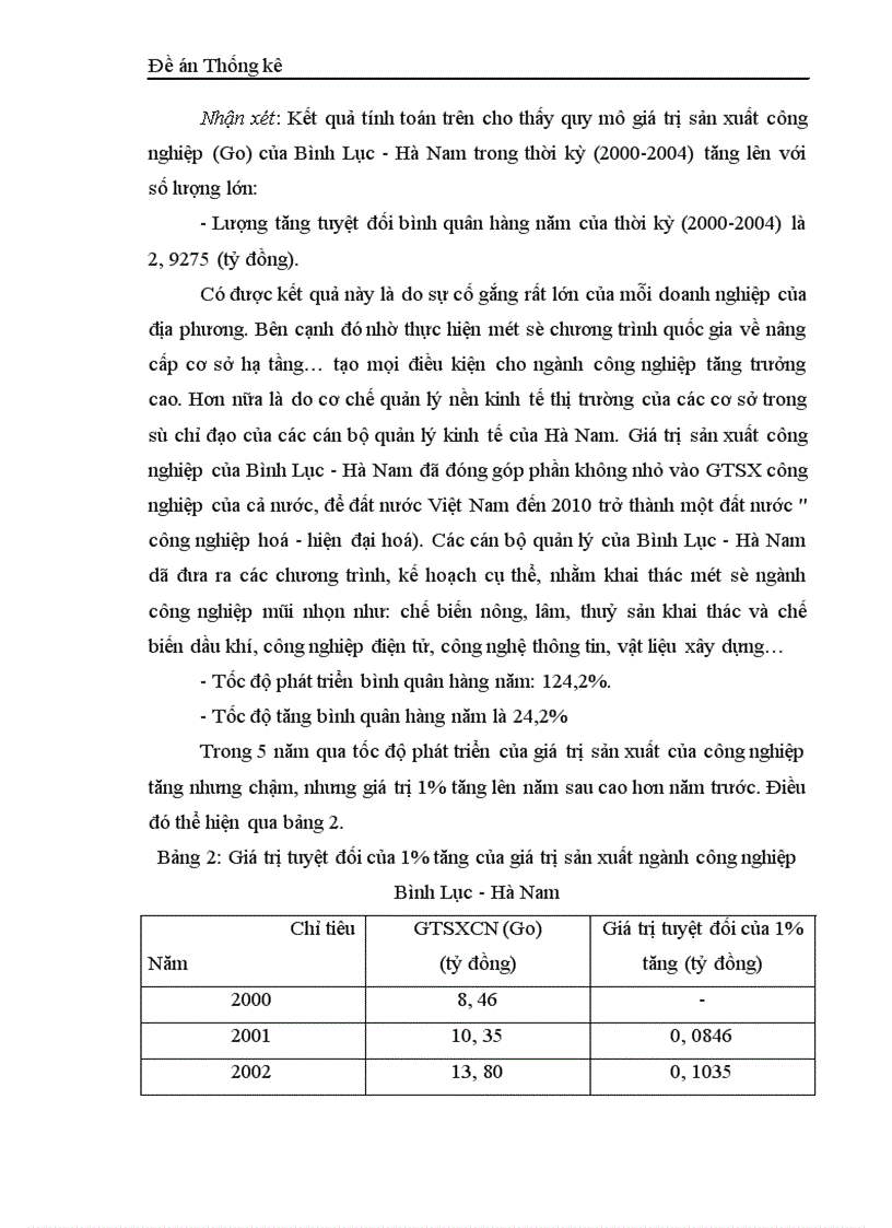 image for page Vận dụng phương pháp dãy số thời gian phân tích biến động giá trị sản xuất công nghiệp của Bình Lục Hà Nam thời kỳ 2000 2004 1