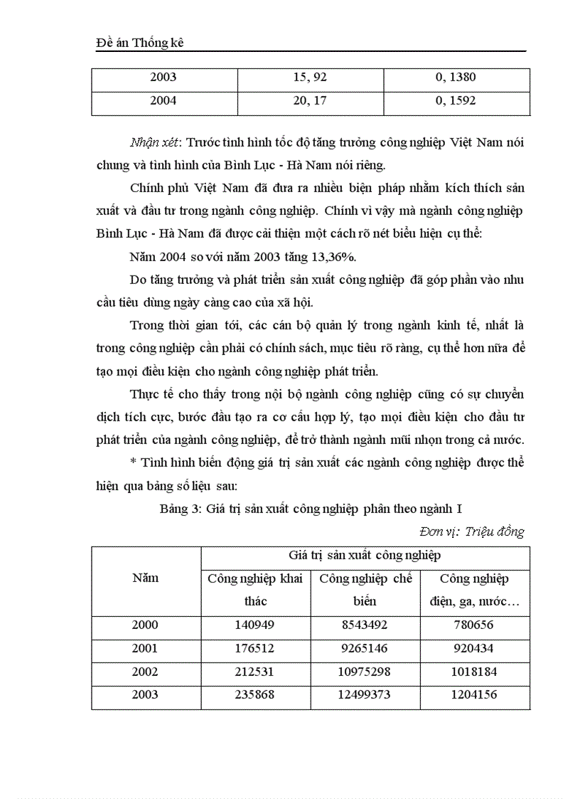 image for page Vận dụng phương pháp dãy số thời gian phân tích biến động giá trị sản xuất công nghiệp của Bình Lục Hà Nam thời kỳ 2000 2004 1
