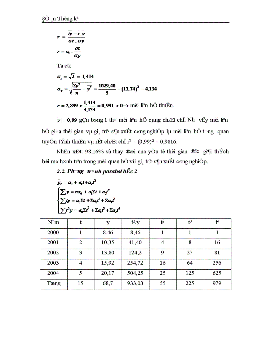 image for page Vận dụng phương pháp dãy số thời gian phân tích biến động giá trị sản xuất công nghiệp của Bình Lục Hà Nam thời kỳ 2000 2004 1
