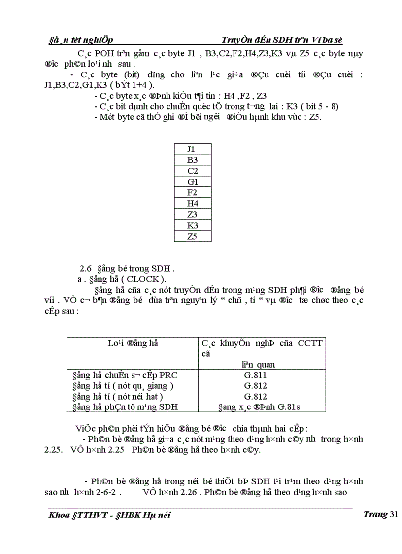 image for page Truyền dẫn SDH trên Vi ba số 1