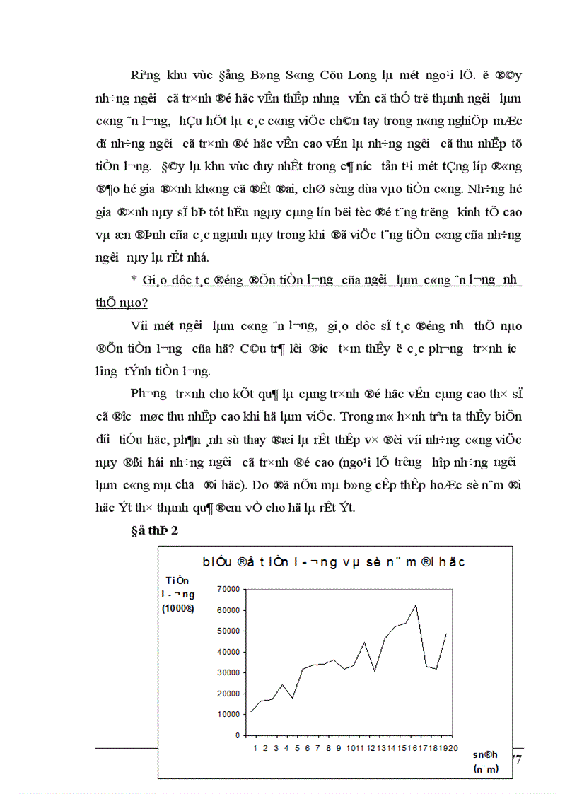 image for page Nghiên cứu thống kê ảnh hưởng của nhân tố giáo dục tới sự thay đổi thu nhập dân cư 1