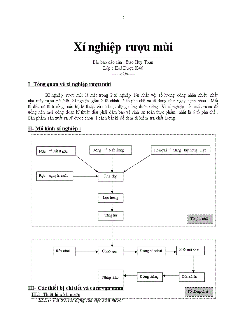 image for page Thiết bị chưng luyện hương liệu