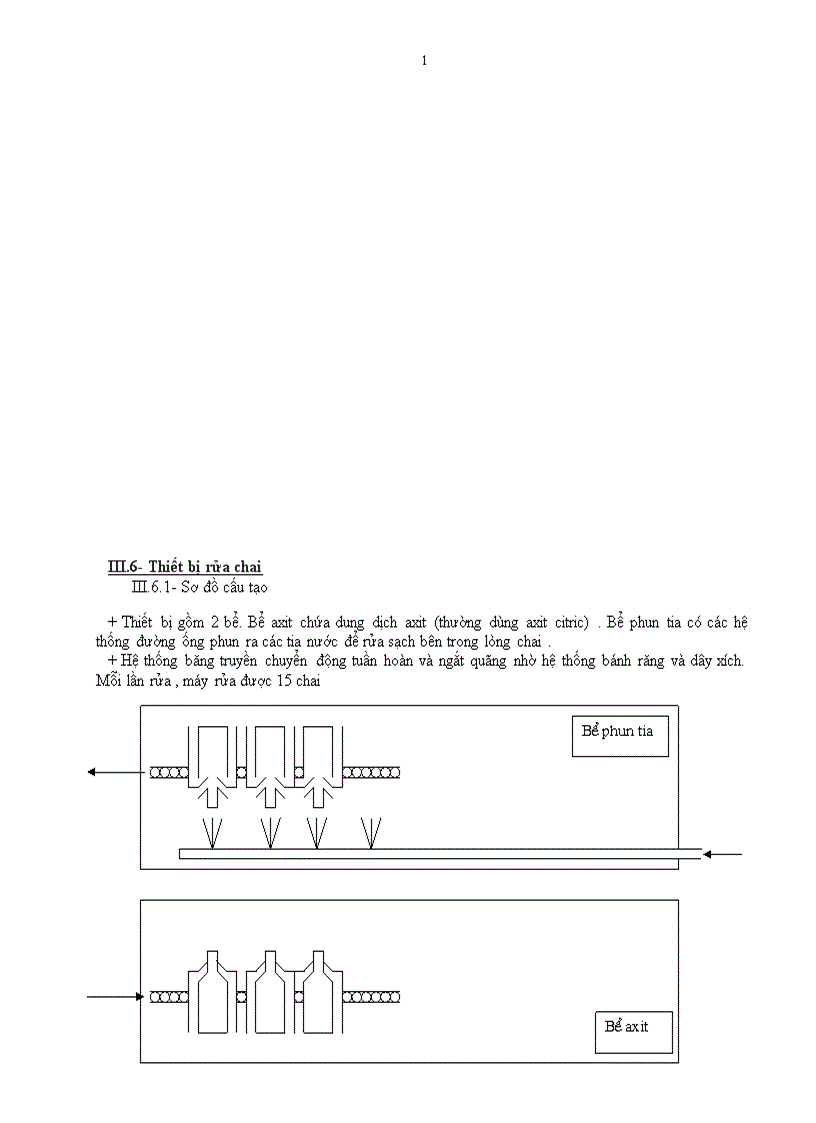 image for page Thiết bị chưng luyện hương liệu