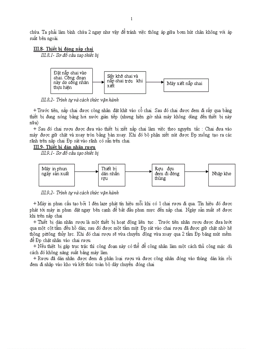 image for page Thiết bị chưng luyện hương liệu