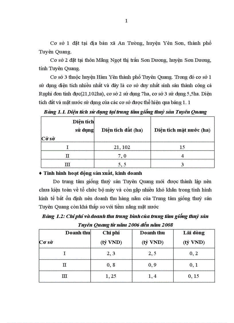 image for page Thực hiện quy trình sản xuất cá rô phi đơn tính đực 21 ngày tuổi bằng phương pháp cho ăn thức ăn trộn hoormone 17 methyltestosterone