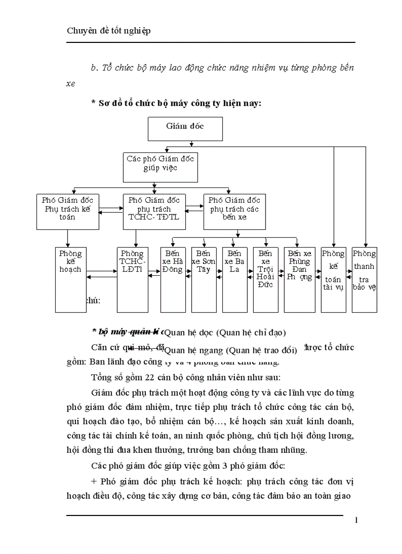 image for page Thực trạng công tác kế toán vốn bằng tiền và các khoản phảI thanh toán tai công ty quản lý bến xe Hà Tây