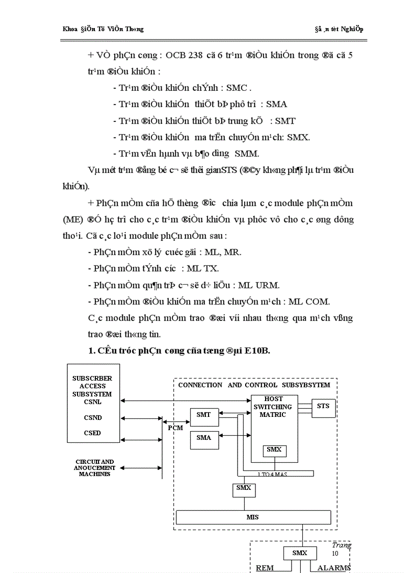 image for page Tổng quan về tổng đài alcatel E 10B cấu trúc chung của tổng đài alcatel E 10 B thiết kế trường chuyển mạch 128 số cho tổng đài nhỏ