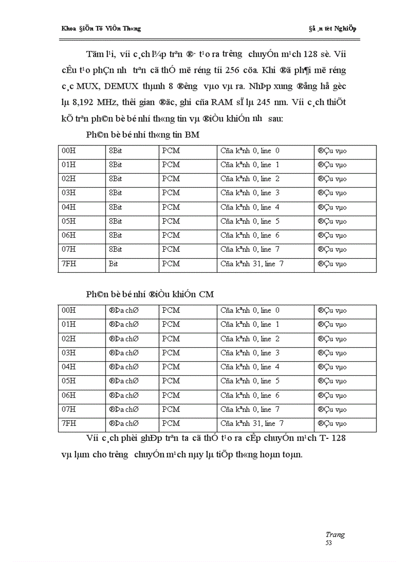 image for page Tổng quan về tổng đài alcatel E 10B cấu trúc chung của tổng đài alcatel E 10 B thiết kế trường chuyển mạch 128 số cho tổng đài nhỏ