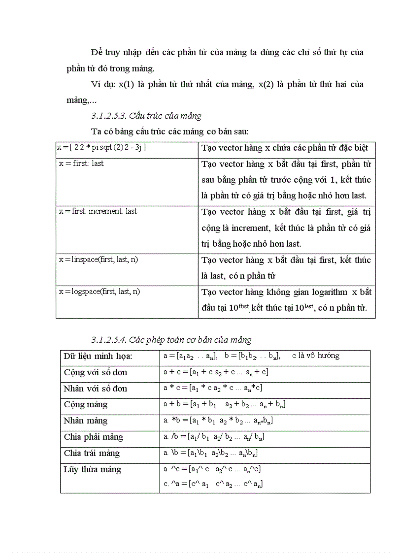 image for page Một số ứng dụng của MATLAB