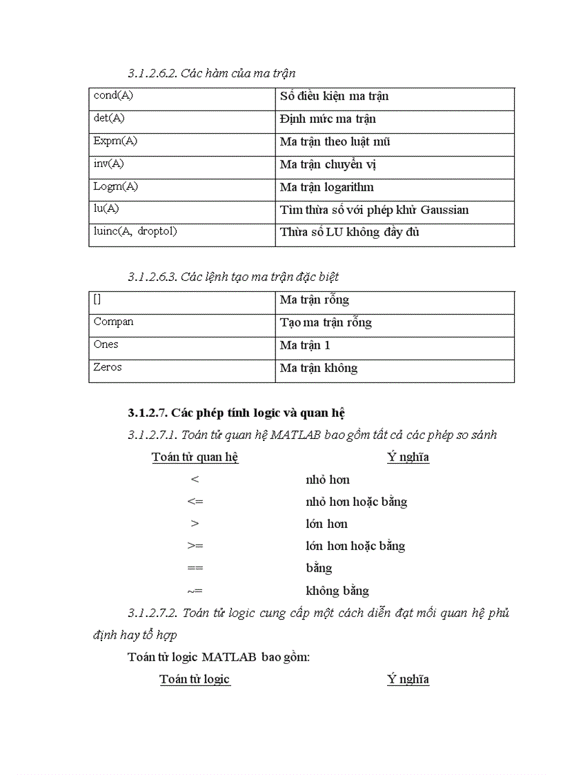 image for page Một số ứng dụng của MATLAB
