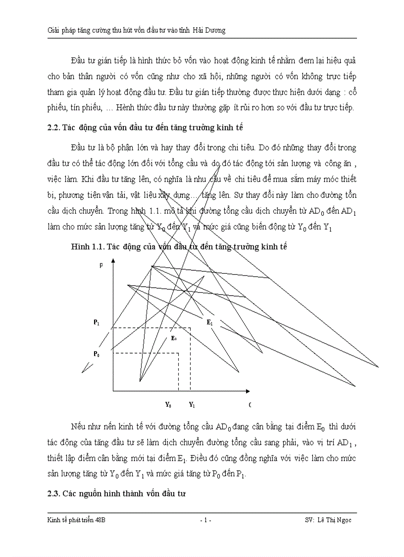 image for page Giải pháp tăng cường thu hút vốn đầu tư vào tỉnh Hải Dương